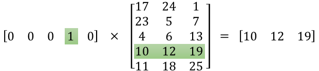 lookup table