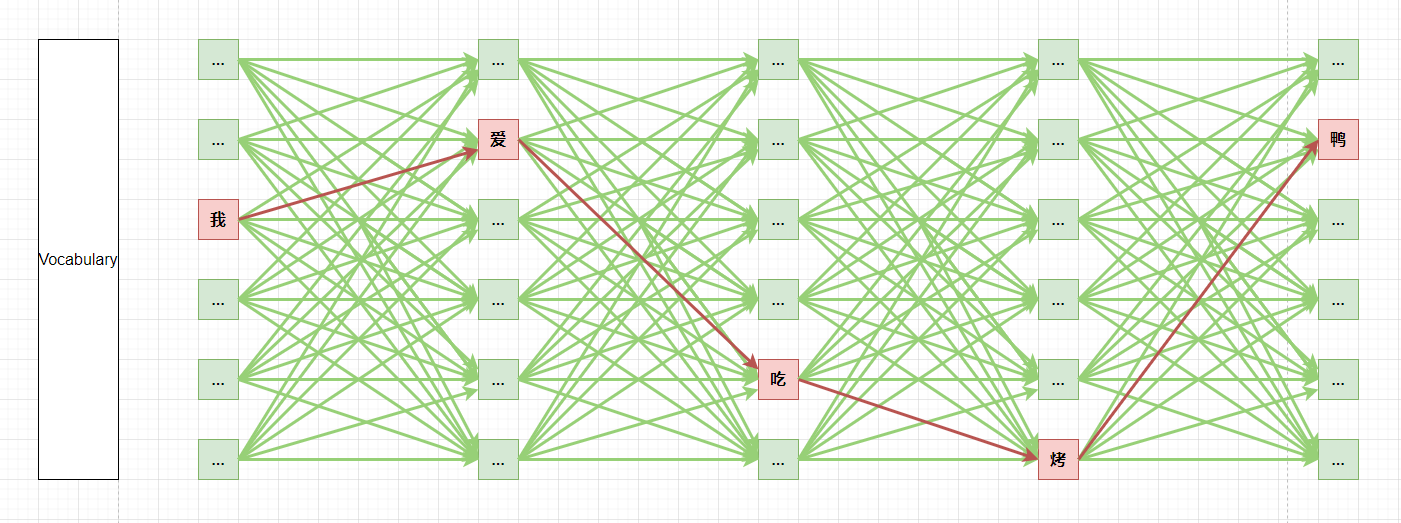 Pasted-image-20230307215330